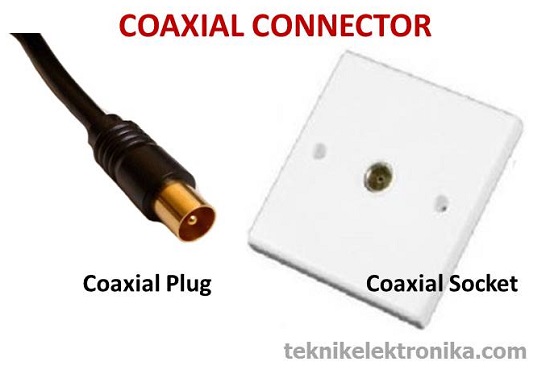 Coaxial-Connector